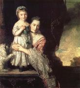 REYNOLDS, Sir Joshua Georgiana,Countess spencer,and Her daughter Georgiana,Later duchess of Devonshire France oil painting artist